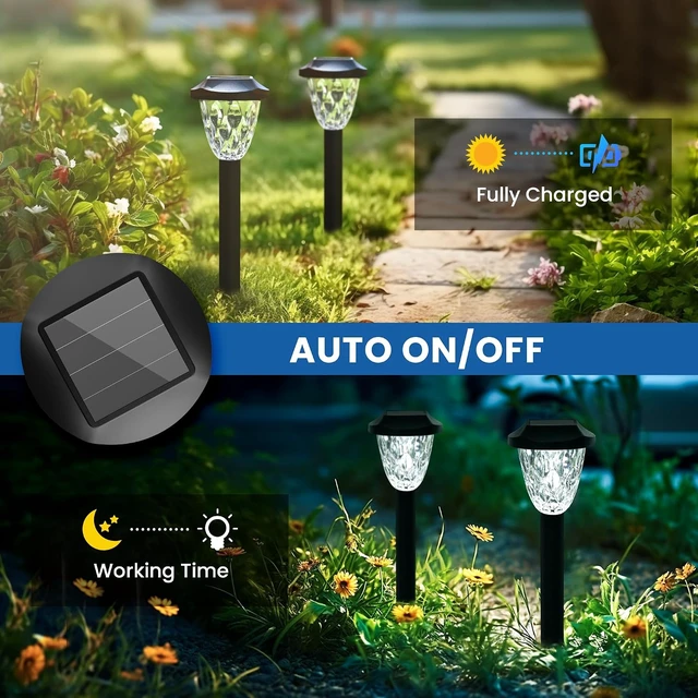 Alt view image 7 of 7 - GIGALUMI Cool Outdoor Solar Garden Path Lights, Waterproof 8PK