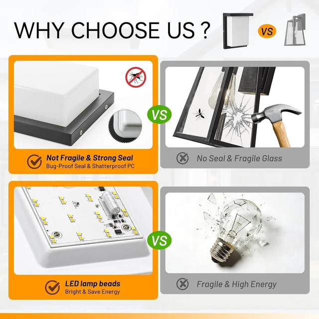 Alt view image 4 of 7 - Modern Outdoor Wall Lights, LED 3CCT Selectable, IP65 Waterproof