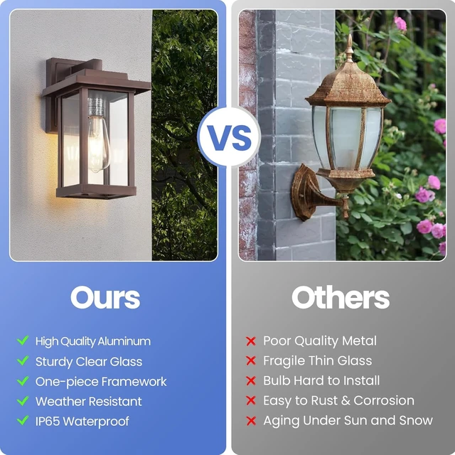 Alt view image 4 of 7 - Exterior Light Fixtures 2 Pack Modern Outdoor Wall Lanterns Bronze