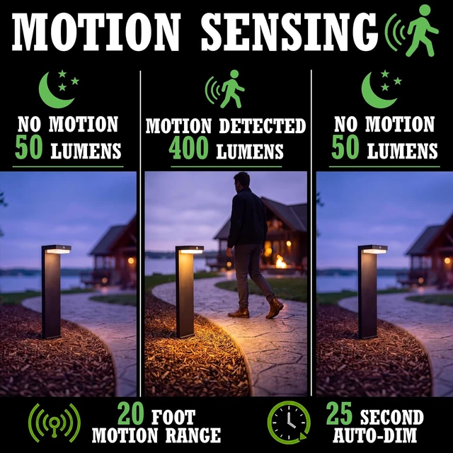 Alt view image 4 of 7 - Solar Pathway Lights Outdoor, Motion Sensor, Warm White, 4 Pack