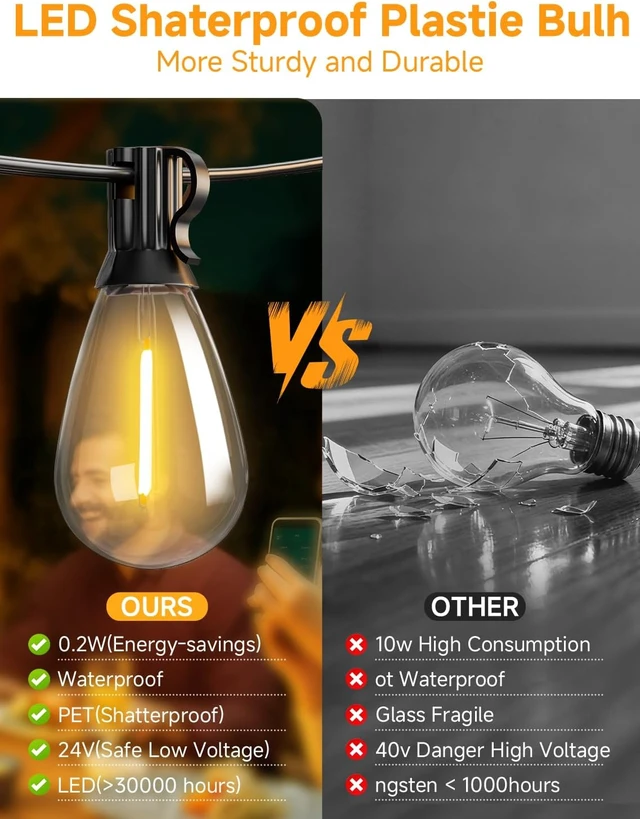 Alt view image 5 of 7 - Likesky 130FT LED Outdoor String Lights with Remote Waterproof Patio Lights with Shatterproof S11 Bulbs, Dimmable Outside Hanging Light Connectable for Porch Backyard Yard Garden Decor 2700K