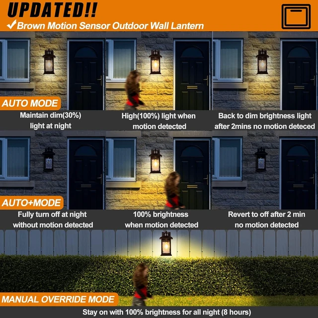 Alt view image 4 of 7 - FILIYANO Motion Sensor Outdoor Wall Lights, Oil Rubbed Bronze, 2 Pack