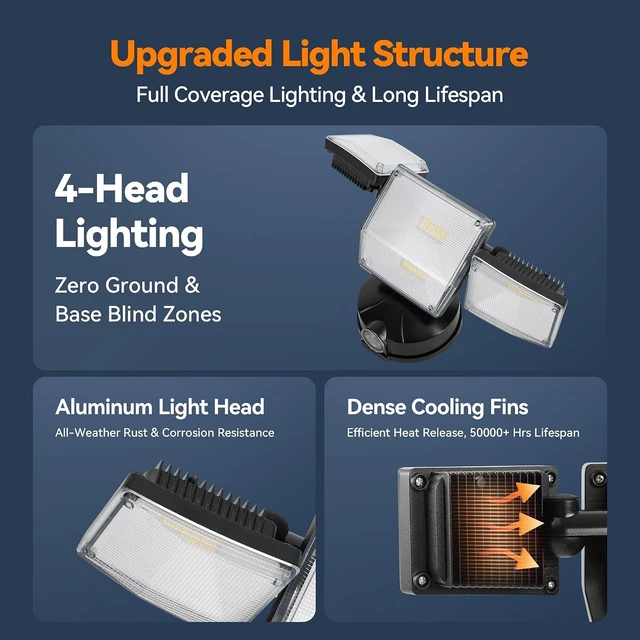 Alt view image 5 of 7 - 85W 10000LM Dusk to Dawn Outdoor Lighting, 4-Head Super Bright LED Flood Light, 5000K Daylight, IP65 Waterproof Hardwired Exterior Security Light for House Garage, Yard, Backyard (Black)