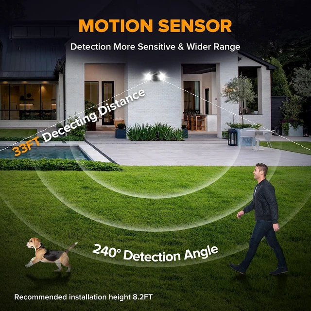 Alt view image 3 of 7 - LUTEC 35W 4000LM LED FloodLights with 2 Sensors, Motion Sensor Outdoor Lights 5000K Dusk to Dawn, IP65 Waterproof 240 Wide Angle Motion Outdoor for Garage, Patio, Yard(2 Pack)