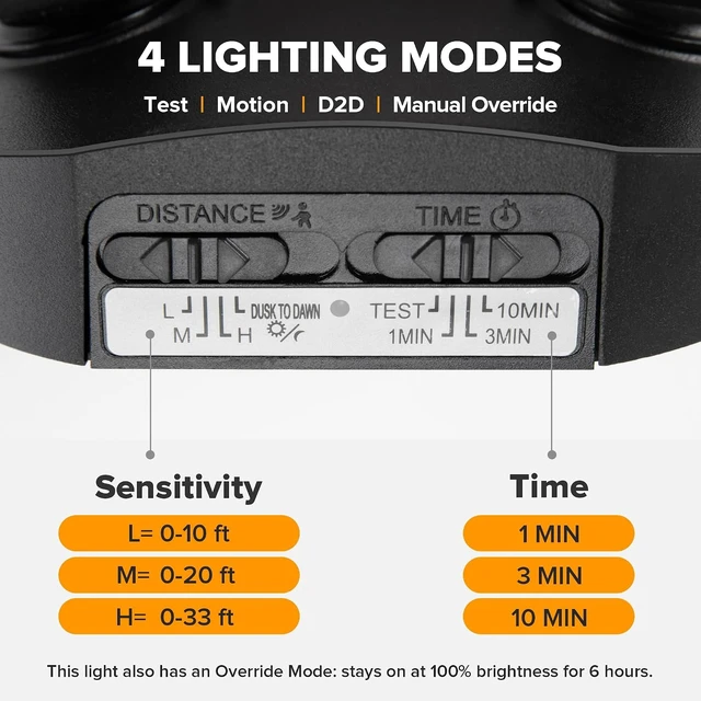 Alt view image 5 of 7 - LUTEC 35W 4000LM LED FloodLights with 2 Sensors, Motion Sensor Outdoor Lights 5000K Dusk to Dawn, IP65 Waterproof 240 Wide Angle Motion Outdoor for Garage, Patio, Yard(2 Pack)