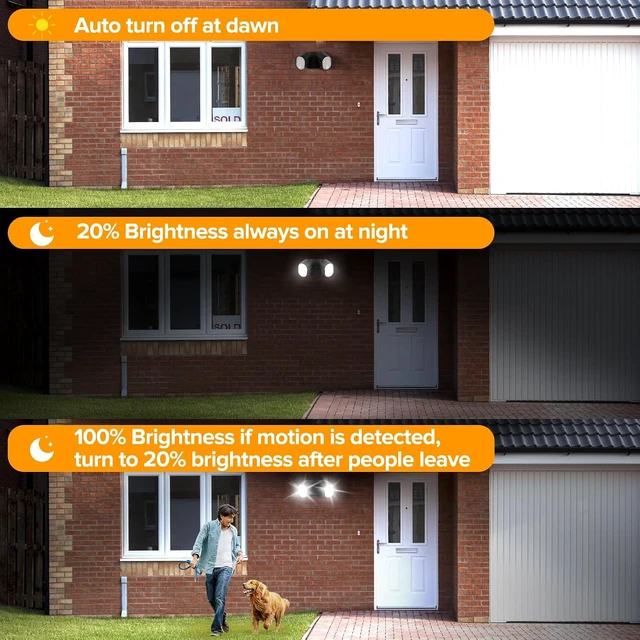 Alt view image 6 of 7 - LUTEC 35W 4000LM LED FloodLights with 2 Sensors, Motion Sensor Outdoor Lights 5000K Dusk to Dawn, IP65 Waterproof 240 Wide Angle Motion Outdoor for Garage, Patio, Yard(2 Pack)