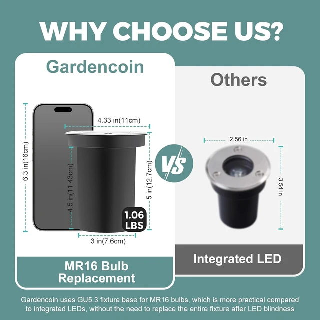 Alt view image 4 of 7 - Gardencoin Low Voltage Landscape LED Well Lights, 12V in Ground Lights Outdoor IP67 Waterproof, 5" Tall Wired Landscape Up Lighting, Included Replaceable 5W 2700K MR16 Bulb Dimmable, 6 Pack