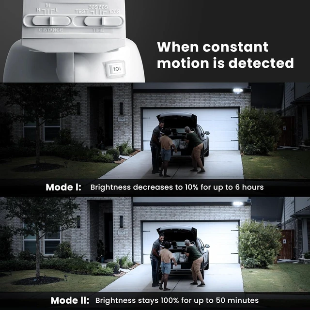 Alt view image 4 of 7 - Feit Electric LED Outdoor Security Floodlight, Motion Activated, Daylight