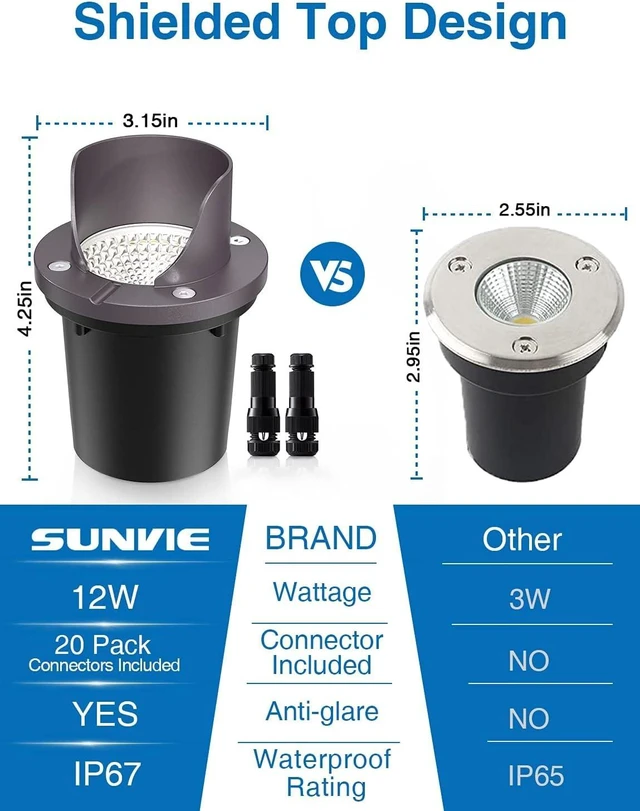 Alt view image 2 of 7 - SUNVIE 6-Pack 12W 3000K LED Low Voltage Landscape Well Lights, Shield Top
