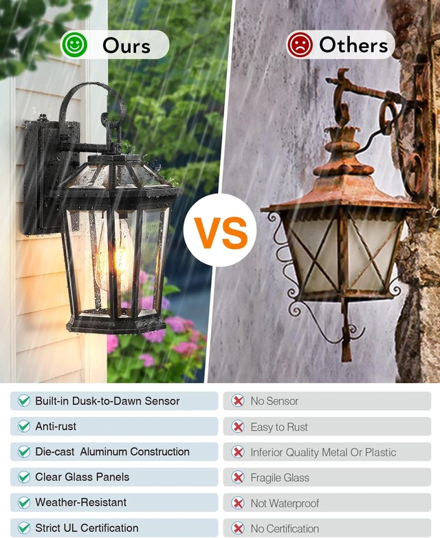 Alt view image 5 of 7 - VIANIS Dusk to Dawn Outdoor Wall Lighting, Black Exterior Lighting Fixtures