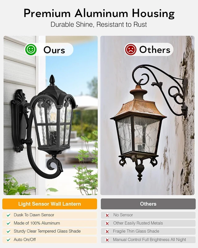 Alt view image 4 of 7 - VIANIS Black Dusk to Dawn Outdoor Lighting, Vintage Outdoor Sconce Lights with Water Ripple Glass, 100% Aluminium Anti-Rust Waterproof Patio Wall Light Fixture, Outside Porch Lantern for House Garage