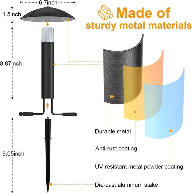 Alt view image 3 of 7 - 8 Pack Low Voltage Landscape Lighting Kit, 3W Metal Pathway Lights