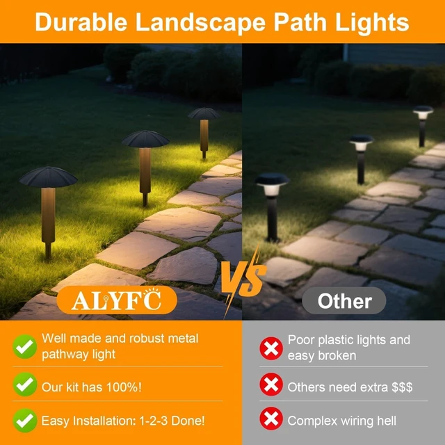 Alt view image 7 of 7 - 8 Pack Low Voltage Landscape Lighting Kit, 3W Metal Pathway Lights