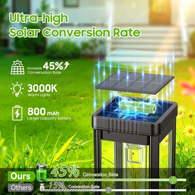 Alt view image 5 of 7 - KOOPER Taller Solar Pathway Lights Outdoor, 8 Pack Upgraded Brighter Solar Garden Lights Solar Powered, Up to 15 Hours Outdoor Solar Lights for Yard Landscape Walkway Driveway Sidewalk (Warm White)