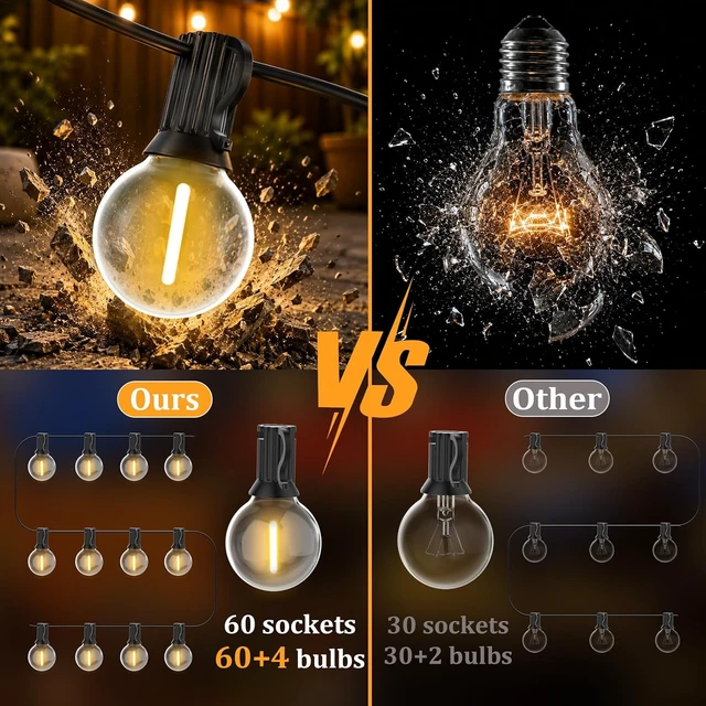 Alt view image 4 of 7 - GLUROO 120FT Outdoor String Lights, G40 LED Patio Lights with 64pcs Bulbs, Waterproof Shatterproof Dimmable Globe Hanging Outdoor Cafe Bistro Porch Outside Light, 2Packs * 60ft