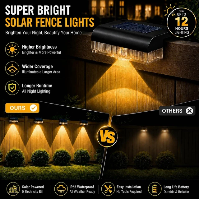 Alt view image 2 of 6 - 16PK Solar Fence Lights Outdoor Waterproof, 12H Step Lights for Yard