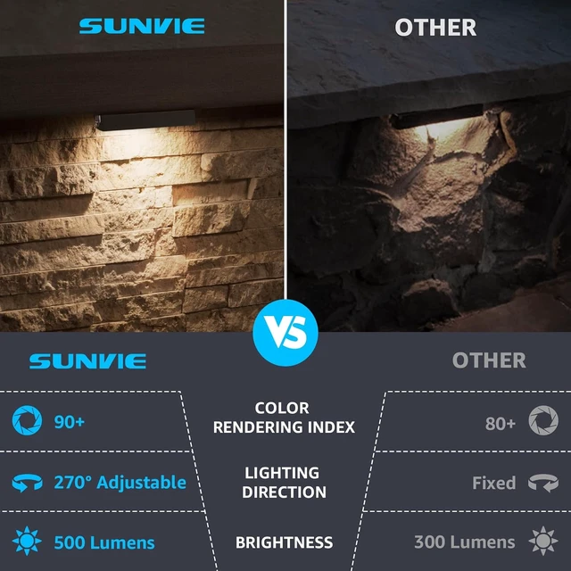 Alt view image 3 of 7 - SUNVIE 7 Inch Retaining Wall Lights 5W LED Hardscape Lighting 12V-24V Low Voltage Step Lights 3000K Warm White Waterproof Outdoor Landscape Lighting for Patio Walls Stairs, 12-Pack with Connectors