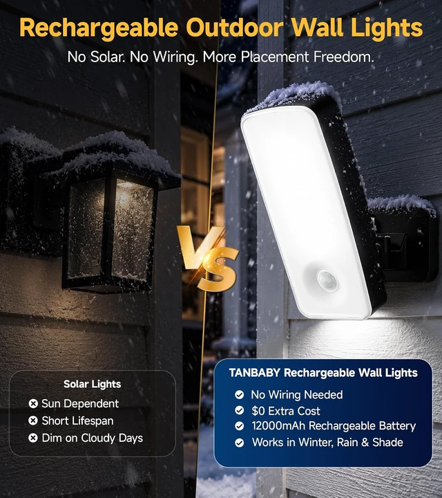 Alt view image 3 of 7 - TANBABY Motion Sensor Outdoor Lights, Rechargeable Wall Light for Porch