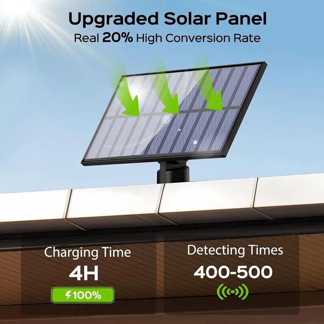 Alt view image 2 of 6 - Adiding Solar Outdoor Lights 2Pack, 202 LED Flood Lights with 16.4 ft Cable