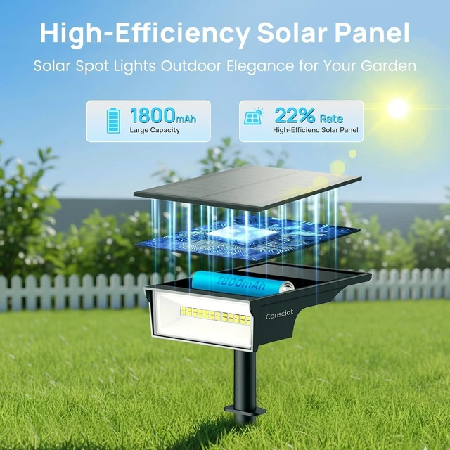 Alt view image 6 of 7 - Consciot Solar Spot Lights Outdoor, Halloween Lights, 170° Wide Beam
