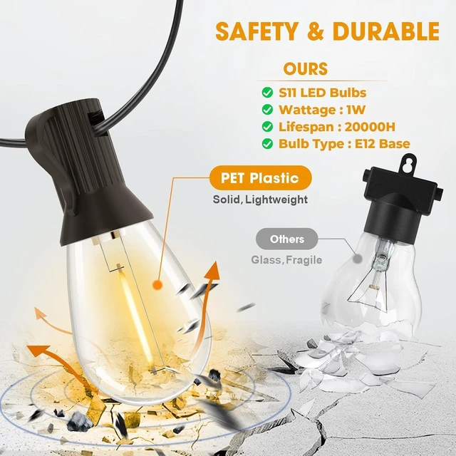 Alt view image 2 of 7 - GvvooHome Outdoor String Lights, 50FT LED Waterproof Patio Lights