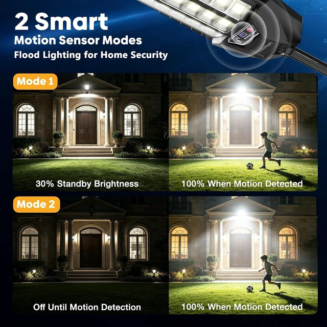 Alt view image 4 of 7 - Solar Lights Outdoor Waterproof, Motion Sensor Solar Street Light, 2-Pack