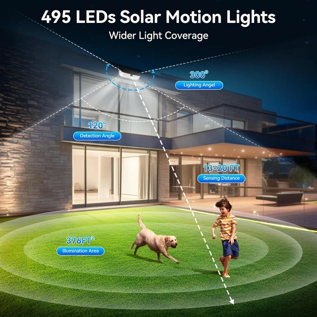 Alt view image 3 of 7 - TECKNET Solar Lights Outdoor 495 LED Motion Sensor Waterproof Wall Lights