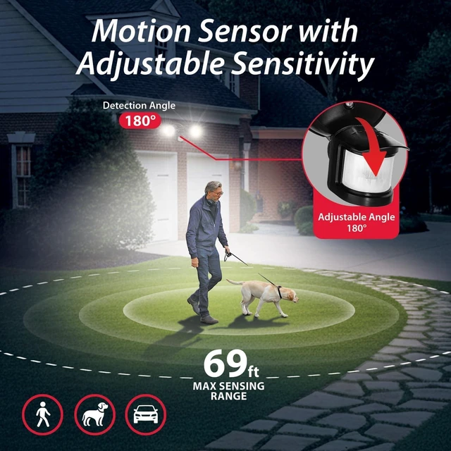 Alt view image 4 of 7 - RAB Lighting LU160 Luminator Motion Sensor Outdoor Lights - Flood Light for Security, Outside Dusk to Dawn Photocell, 3000k5000k Tunable, IP65 Weatherproof Rating, 160°Coverage, 50 Ft Range (Black)