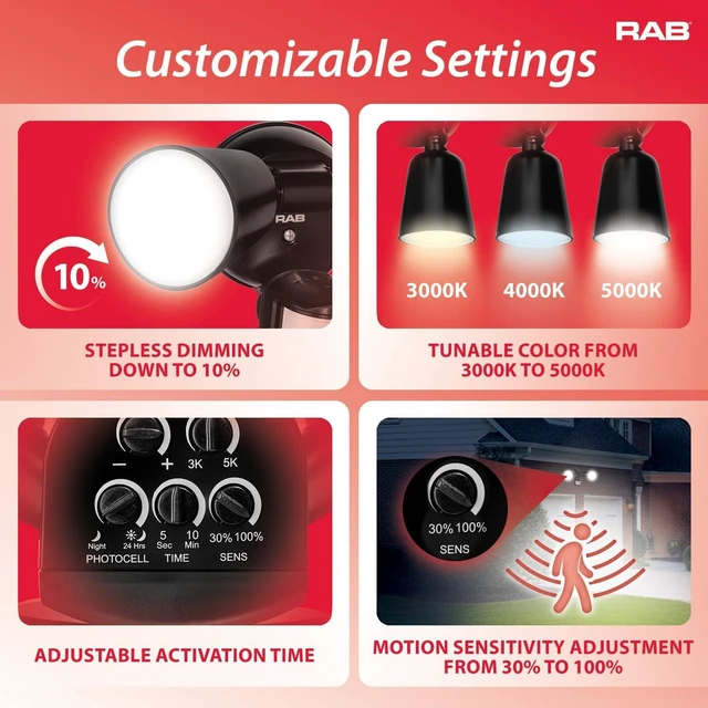 Alt view image 6 of 7 - RAB Lighting LU160 Luminator Motion Sensor Outdoor Lights - Flood Light for Security, Outside Dusk to Dawn Photocell, 3000k5000k Tunable, IP65 Weatherproof Rating, 160°Coverage, 50 Ft Range (Black)