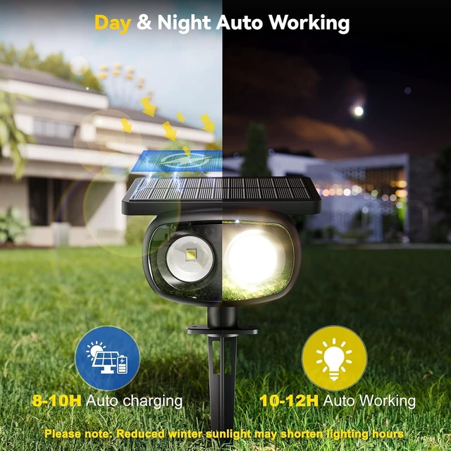 Alt view image 5 of 7 - Solar Spot Lights Outdoor Waterproof IP68,RGB Spotlights with Remote,4-Pack