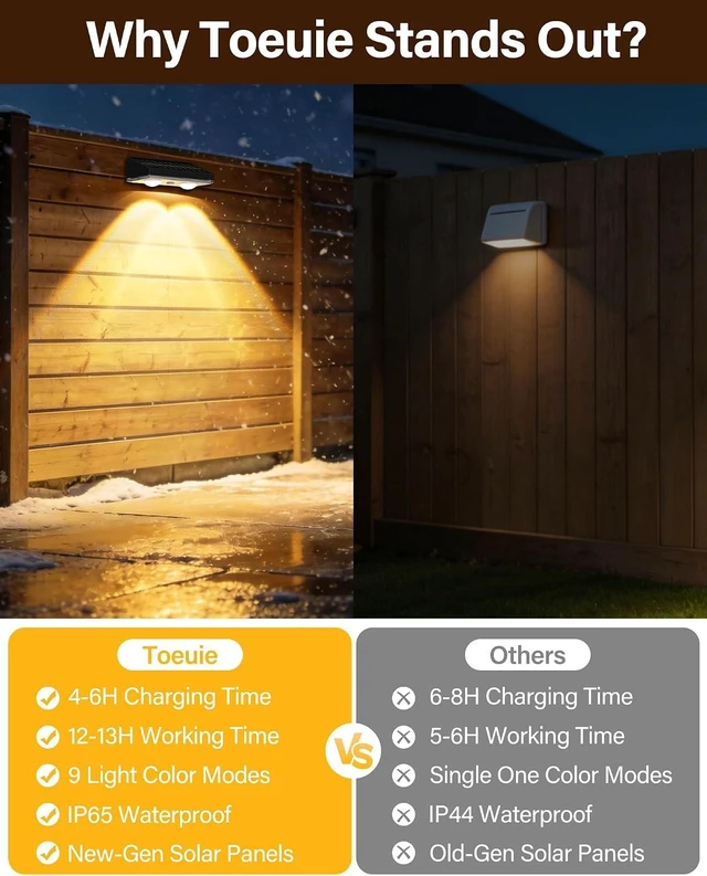 Alt view image 6 of 7 - Solar Fence Lights Outdoor, 12 Pack Fence Lights Solar Powered