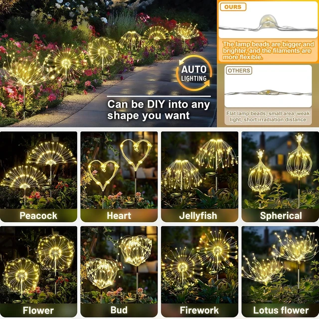 Alt view image 2 of 7 - Anordsem Solar Firework Lights Outdoor Garden Fairy Lights 2 Pack Warm