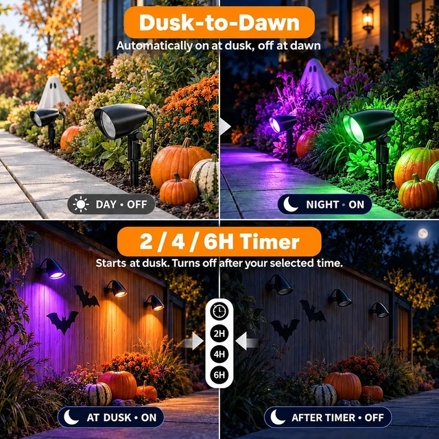 Alt view image 3 of 7 - RGBW Low Voltage Landscape Lighting Kit, 20W Outdoor Spotlight 6Pack