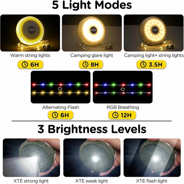 Alt view image 3 of 7 - OGERY Camping String Lights 4 in 1, 32.8FT Quick Storage 8 Modes Protable