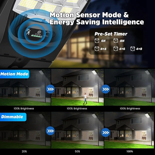 Alt view image 2 of 7 - Solar Street Lights Outdoor, 21000LM 6500K Motion Sensor Solar Lights Waterproof, Dusk to Dawn Solar-Powered Flood Lights with Remote, Commercial Area Lighting for Parking Lot Driveway Garage, 2-Pack
