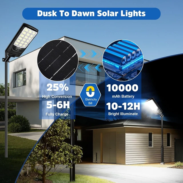 Alt view image 4 of 7 - Solar Street Lights Outdoor, 21000LM 6500K Motion Sensor Solar Lights Waterproof, Dusk to Dawn Solar-Powered Flood Lights with Remote, Commercial Area Lighting for Parking Lot Driveway Garage, 2-Pack