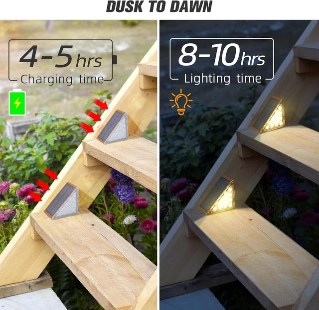 Alt view image 2 of 7 - NIORSUN Outdoor Stair Lights 6 Pack, Solar Step Lights IP67 Waterproof with 13 Bright LEDs, 3000K Warm White, Auto On/Off, Triangular Design for Steps, Deck, Patio, Yard, Porch, Sidewalk