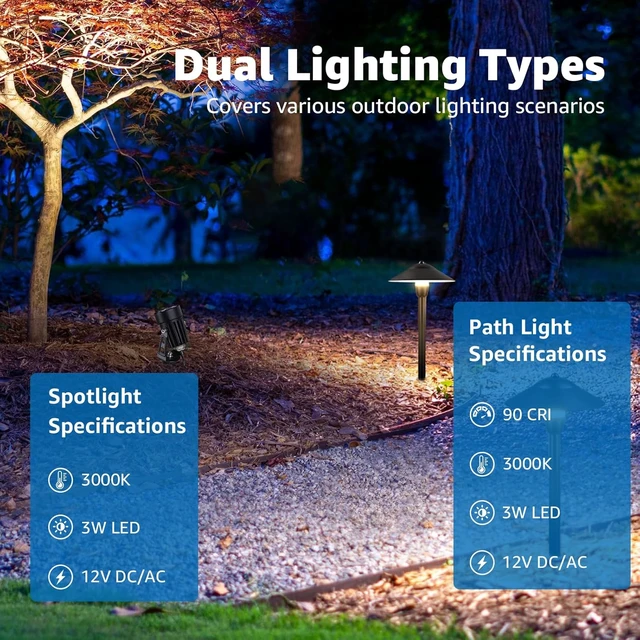 Alt view image 2 of 7 - SUNVIE All-in-One LED Low Voltage Landscape Lighting Kit 6 Pathway Lights 2 Spotlights with 60W Photocell Transformer 100FT Wire for Path&Garden, Aluminum, ETL Listed, Dusk to Dawn, Waterproof, 3000K