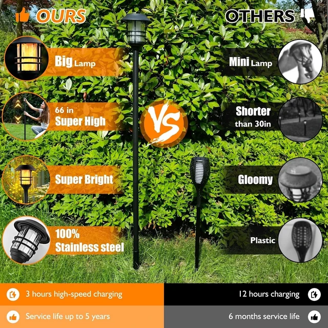 Alt view image 4 of 6 - ZOOHAR Solar Outdoor Lights,Extra-Tall Solar Torches with Flickering Flame 4-Pack Waterproof Garden Lights,Stainless Steel Pathway Lighting Garden Decor, Yard Decorations Outdoor Auto On/Off