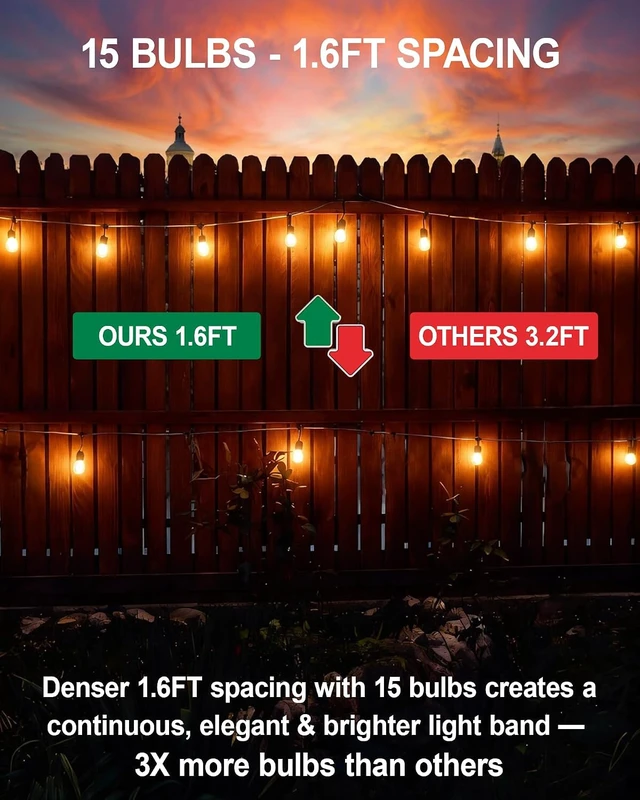 Alt view image 2 of 7 - Gmnee 25FT Outdoor String Lights Waterproof for Patio, Balcony & Gazebo