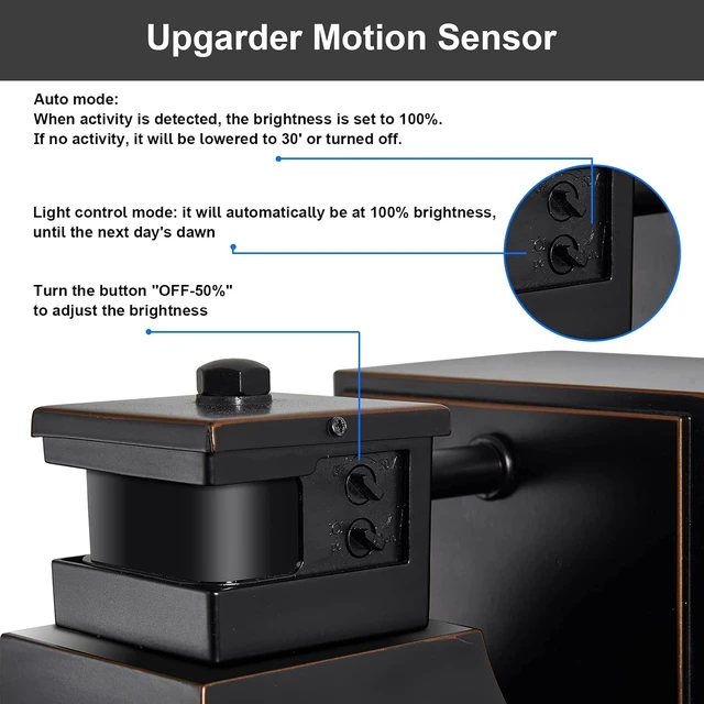 Alt view image 5 of 7 - Porch Lights with GFCI Outlet,Dusk to Dawn Motion Sensor Outdoor Lights