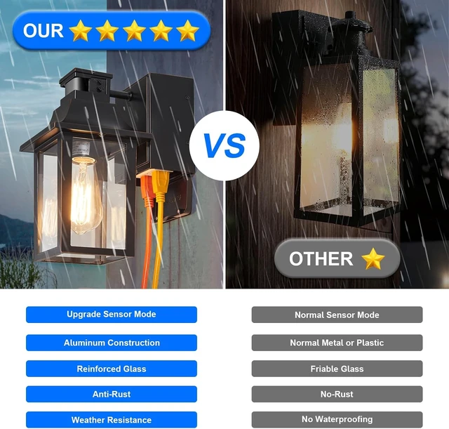 Alt view image 7 of 7 - Porch Lights with GFCI Outlet,Dusk to Dawn Motion Sensor Outdoor Lights