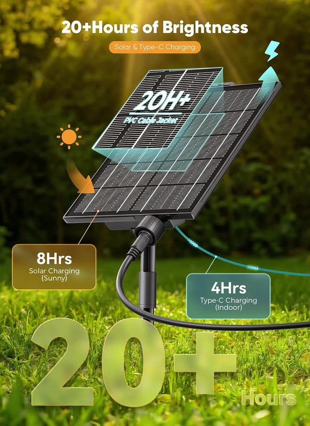 Alt view image 7 of 7 - Minetom 100FT Solar String Lights Outdoor Waterproof, S14 Patio Lights