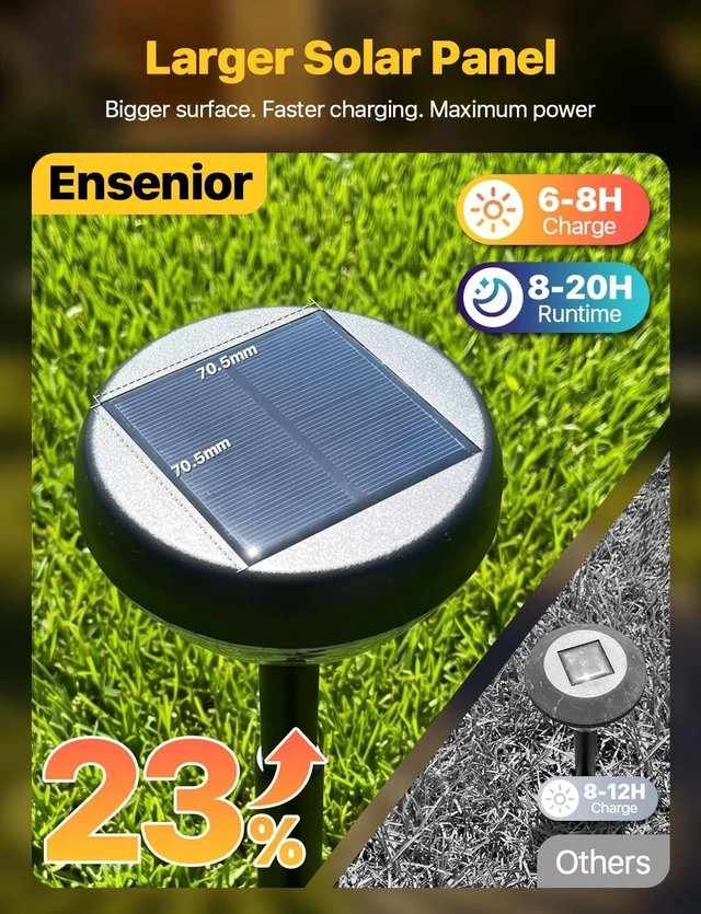 Alt view image 7 of 7 - Ensenior Solar Lights Outdoor, 8 Pack, Warm White, Unique Light Pattern
