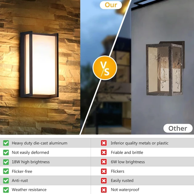 Alt view image 4 of 7 - wowlite Outdoor Porch Lights, 3CCT LED Wall Sconces, Matte Black, 2 Pack