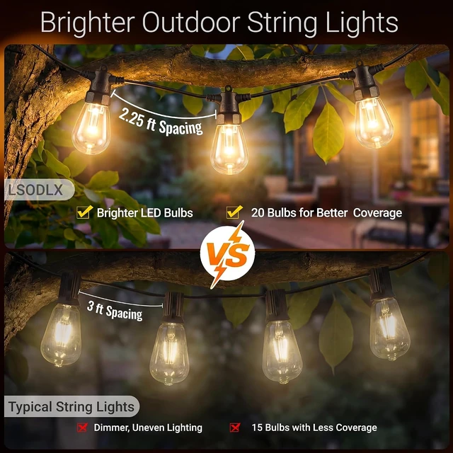 Alt view image 3 of 7 - Outdoor String Lights 50FT,Warm & Cool White Patio Lights,Waterproof