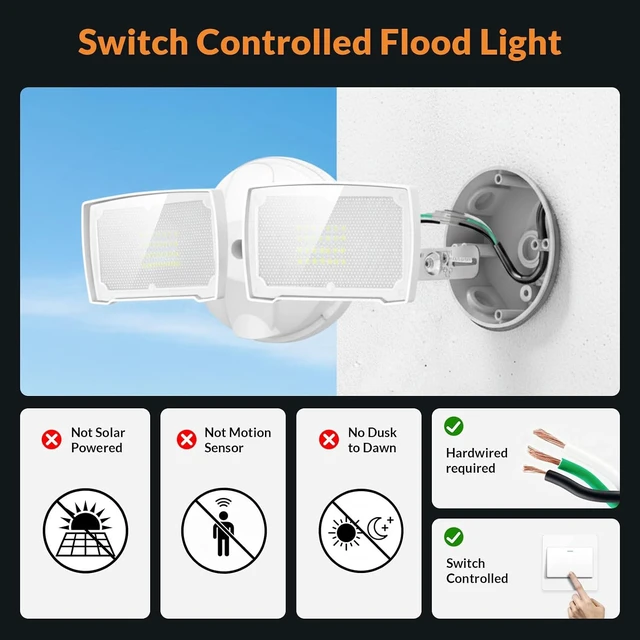 Alt view image 2 of 7 - LEPOWER 28W Flood Lights Outdoor - 3000LM Brightness LED Security Lights