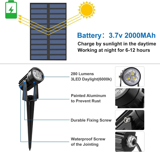 Alt view image 3 of 7 - Solar Spot Lights Outdoor, Solar Landscape Spotlights IP65 Waterproof 9.8ft Cable,Auto On/Off Outdoor Wall Lights for Garden Yard Driveway Porch Walkway Pool (6000K White)