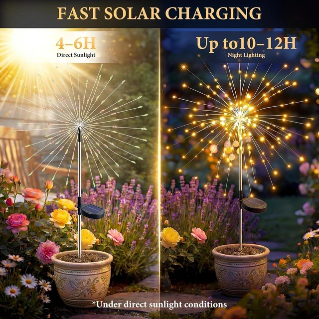 Alt view image 6 of 7 - Solar Garden Lights Outdoor 4 Pack, 120LED Solar Starburst Twinkle Firework Lights with 8 Modes,Waterproof Decorative Fairy Light for Yard, Garden, Halloween & Christmas Landscape Decor