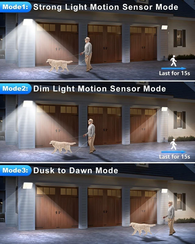 Alt view image 6 of 6 - Gusicil Solar Lights Outdoor 2Pack, Motion Sensor Flood Lights for Yard